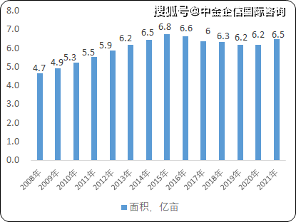 探索香港六合彩的奥秘，综合走势图预测分析1032期（含最新第645-798期的趋势洞察）香港6合开彩号综合走势图预测分析100期最新302期开奖
