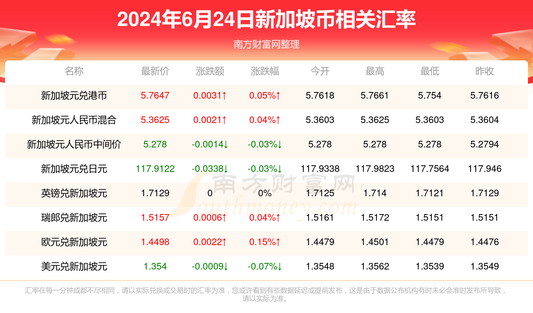 香港6合总彩开奖结果tm46