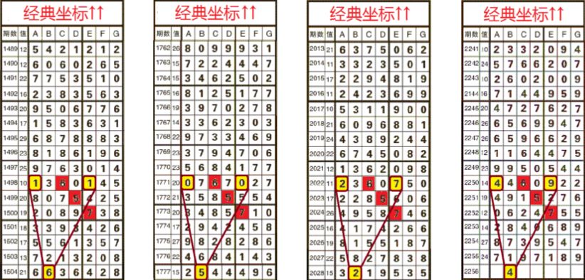 香港6合总彩开奖结果tm46