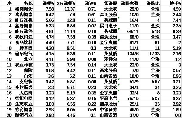 预测香港6合开彩号综合走势图，302期精准分析香港6合开奖号码