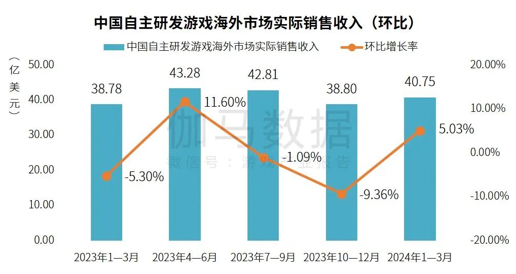 预测与洞见，香港6合开彩号综合走势图302期最新分析香港6合开彩号综合走势图预测最新分析302期开奖结果