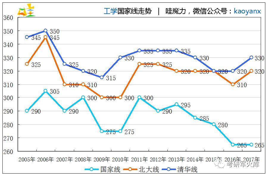 香港6合开彩号综合走势图预测，第302期深度分析与未来趋势汇总香港6合开彩号综合走势图预测最新分析302期汇总