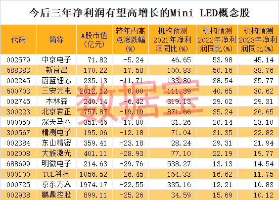 探索香港6合开彩号综合走势图，302期最新分析与预测汇总香港6合总彩开奖结果tm46