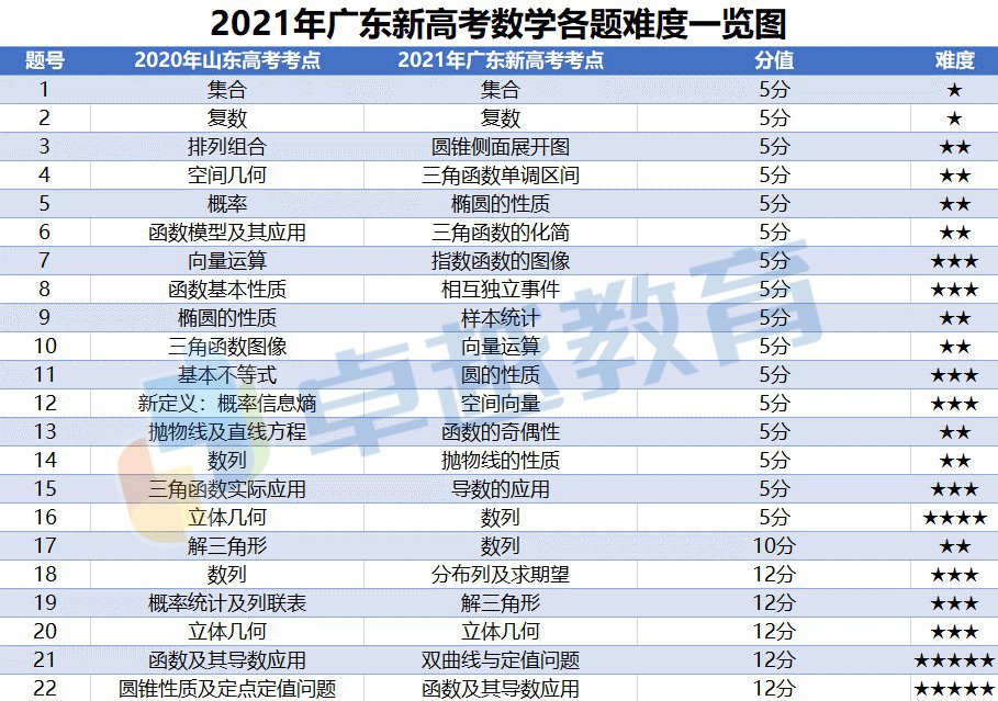 探索香港6合和彩,资料查询大全一览表最新版解析香港6合和彩官网12生肖