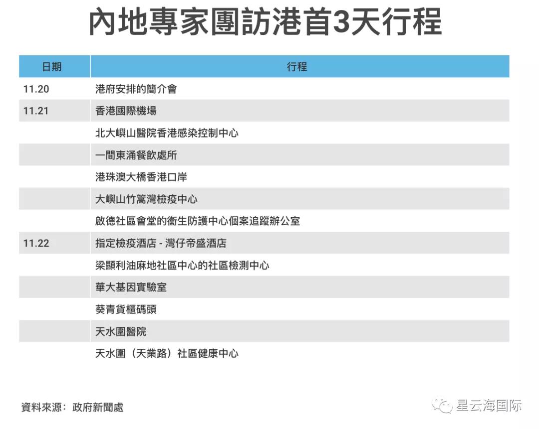 香港6月中旬通关最新进展与影响分析香港6月中旬通关了吗今天