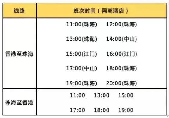 香港6月中旬通关最新消息，期待与挑战并存香港6月份可以通关了吗