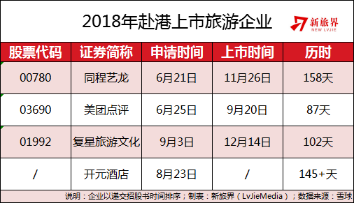 香港6天旅游，一个月工资的预算规划香港旅游七天要多少钱