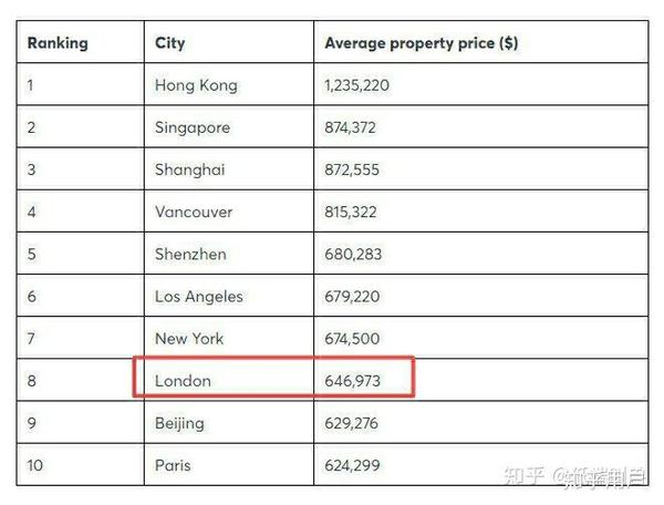 60万港币，能买下香港的家吗？深度剖析高房价下的购房选择600万能在香港买多大的房子
