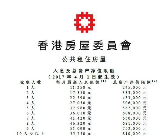 探秘香港60平米房屋租金，计算与市场概览香港60平房子租金多少一个月啊怎么算的