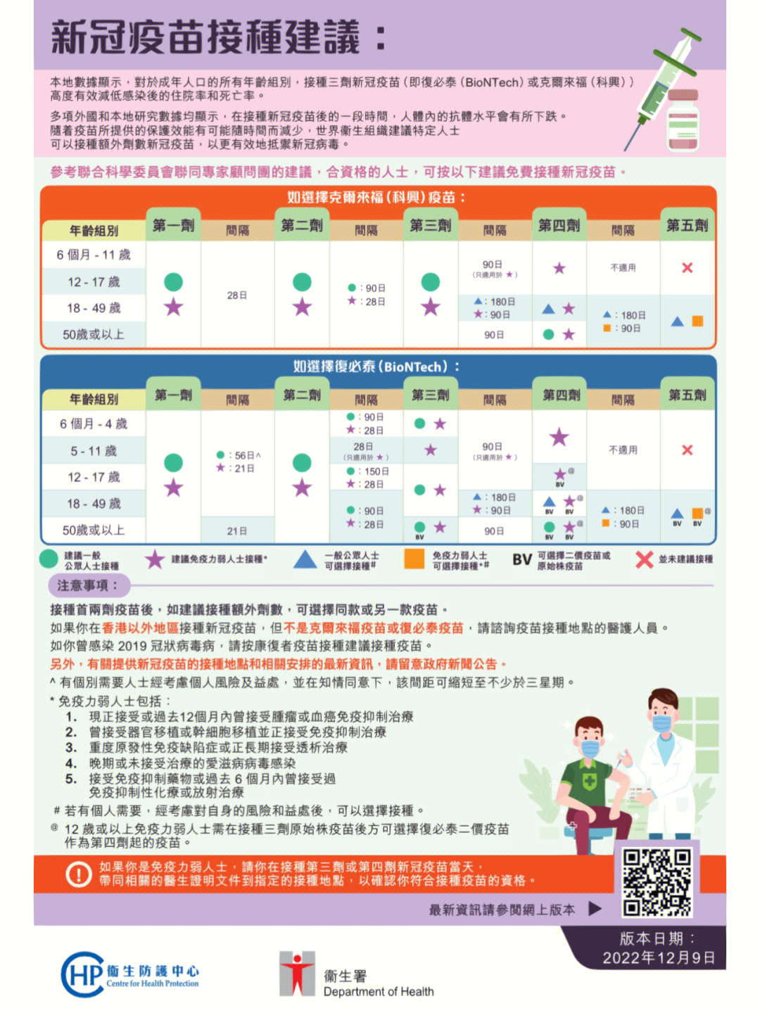 香港63岁男子接种疫苗的时间与意义香港63岁男子接种疫苗时间表