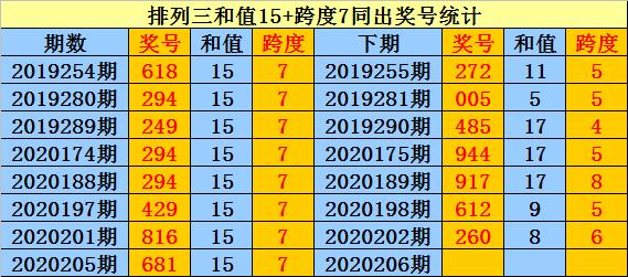 探索香港618路小巴路线图,最新查询与出行指南香港681路公交车路线路线