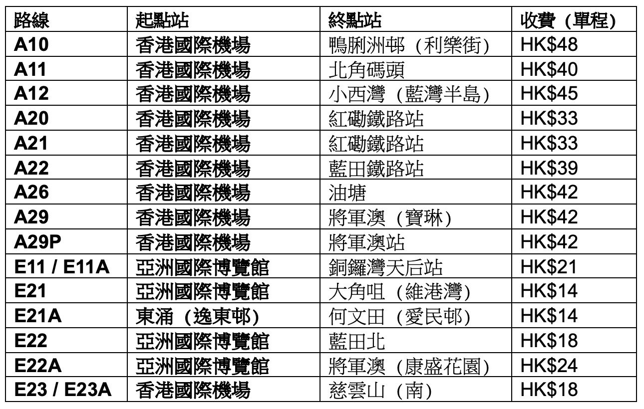 探索香港618路小巴路线最新版，便捷出行的新选择香港618路小巴路线查询表最新版下载