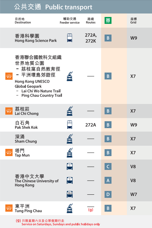 探秘香港681路公交车的便捷之旅，路线全解析及查询电话指南香港68e公交路线