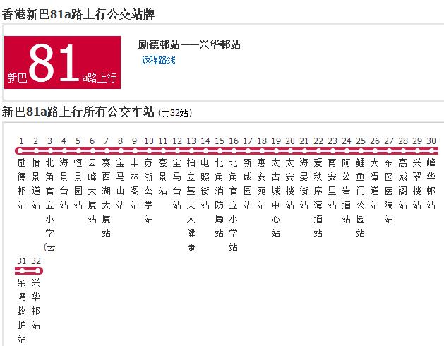 香港68a巴士路线图