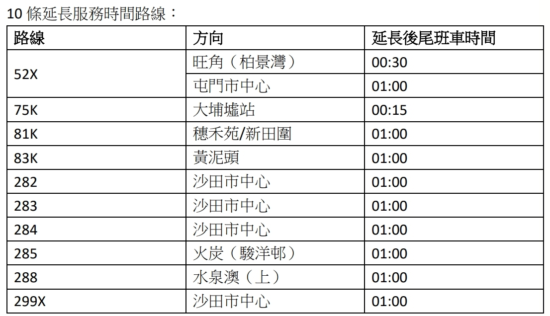 探秘香港68X巴士路线图最新动态，今日出行新选择香港68x巴士路线图最新消息今天查询