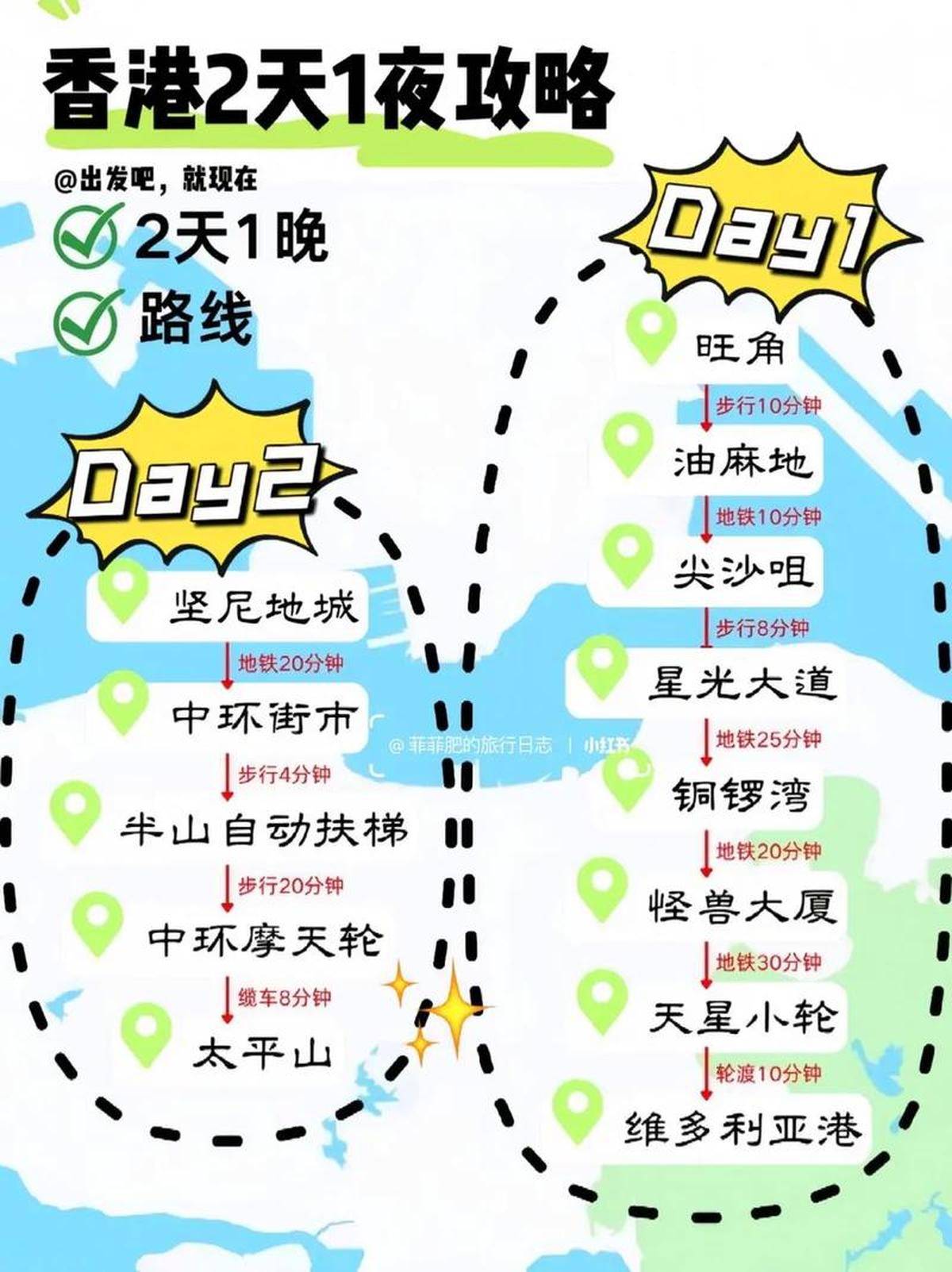 探索香港68X巴士路线图最新版中文详解香港68x大巴路线图