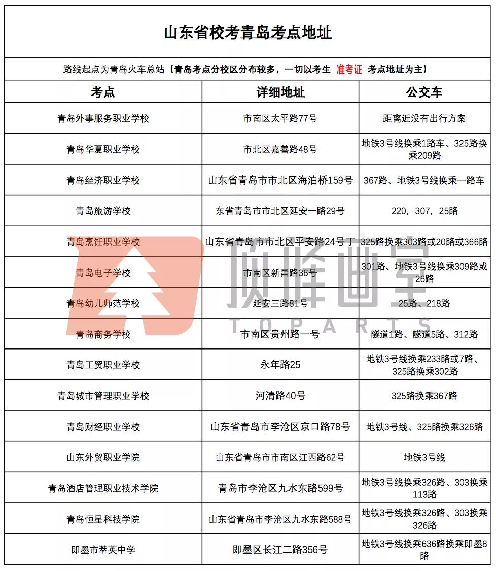 最新香港68X巴士路线规划动态，便捷出行新篇章香港68a巴士路线图