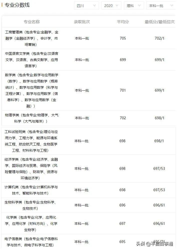 探索香港694路公交车的便捷之旅，时间表与站点全解析香港公交690路